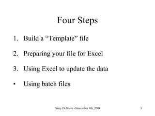 Automating Test File Creation | PPT