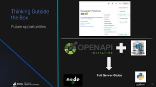 THE CLOUD
CONNECTIVITY COMPANY
Thinking Outside
the Box
Future opportunities
19
Full Server-Stubs
 