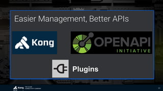 THE CLOUD
CONNECTIVITY COMPANY
Easier Management, Better APIs
20
Plugins
 