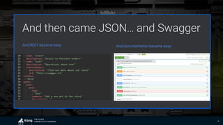 THE CLOUD
CONNECTIVITY COMPANY
And then came JSON… and Swagger
And REST became easy And documentation became easy
6
 