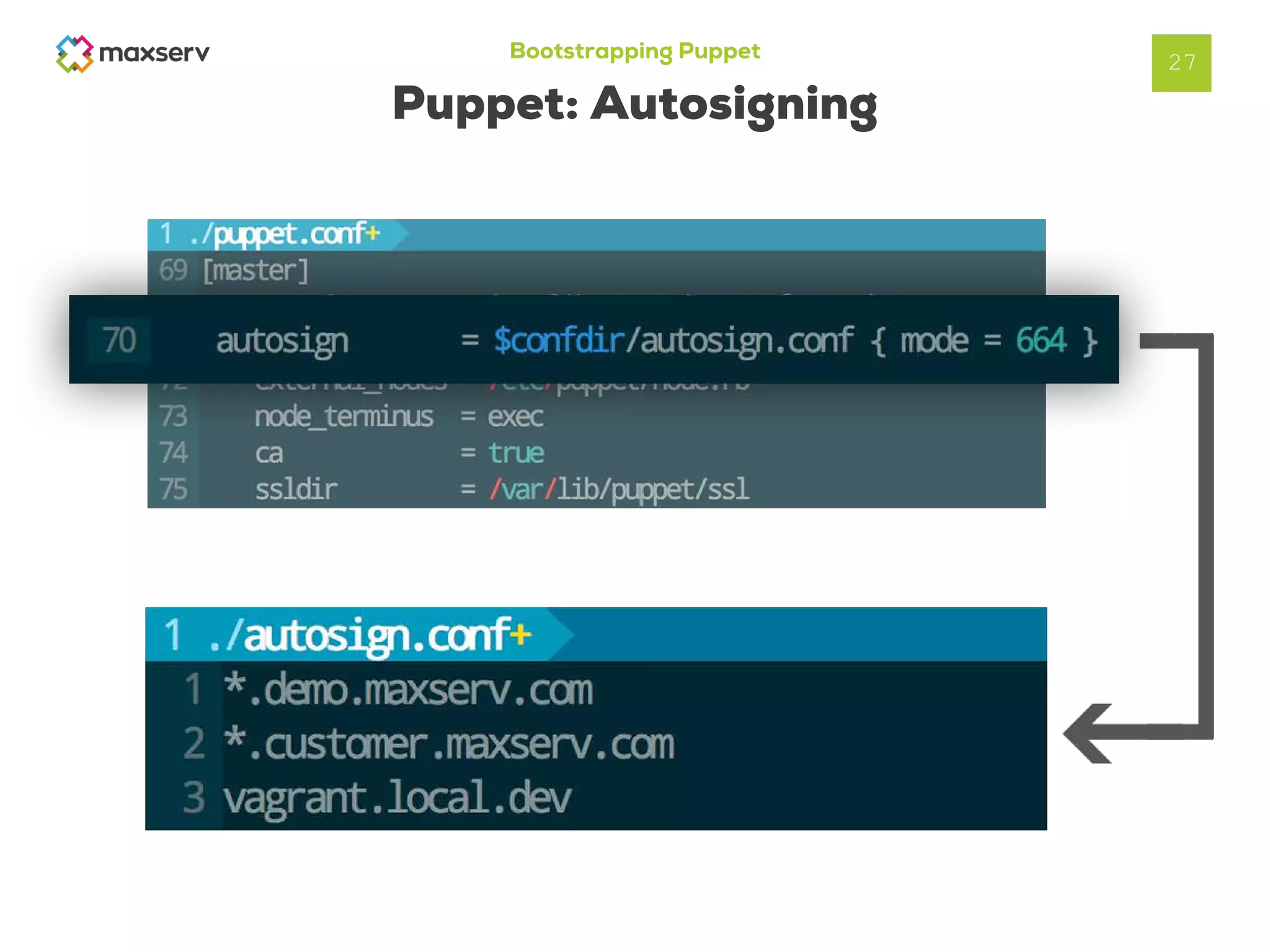 Bootstrapping Puppet
Puppet: Autosigning
27
 