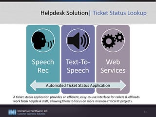 Helpdesk Solution| Ticket Status Lookup
11
Speech
Rec
Text-To-
Speech
Web
Services
Automated Ticket Status Application
A ticket status application provides an efficient, easy-to-use interface for callers & offloads
work from helpdesk staff, allowing them to focus on more mission-critical IT projects.
 