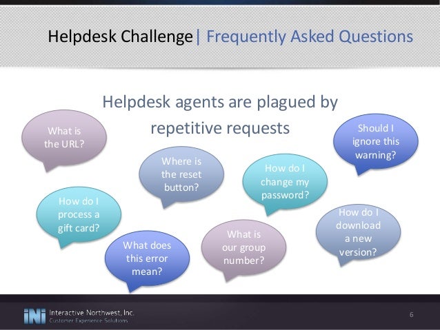Automating The Helpdesk With Ivr
