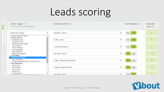 Leads scoring
Richard - rich@vbout.com - @richardfallah
 