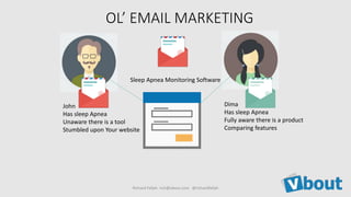 OL’ EMAIL MARKETING
Richard Fallah rich@vbout.com @richardfallah
John
Has sleep Apnea
Unaware there is a tool
Stumbled upon Your website
Dima
Has sleep Apnea
Fully aware there is a product
Comparing features
Sleep Apnea Monitoring Software
 