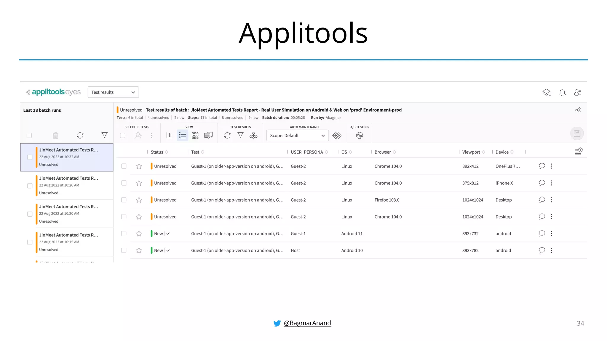 @BagmarAnand 34
Applitools
 