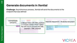 Automating the Waterway Inspection Reporting Customer Success Story | PDF