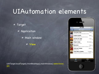 UIAutomation elements <ul><li>Target </li></ul><ul><ul><li>Application </li></ul></ul><ul><ul><ul><li>Main window </li></u...