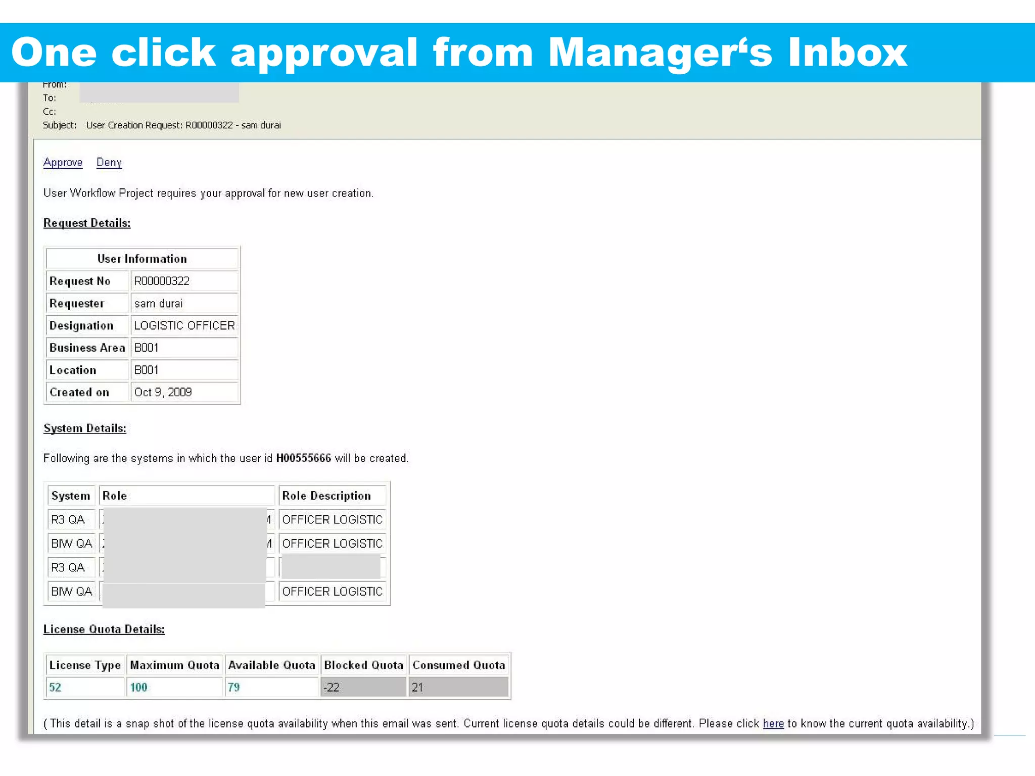 One click approval from Manager‘s Inbox




                    INCTURE 2011 / 14   Engineering Your Success
 