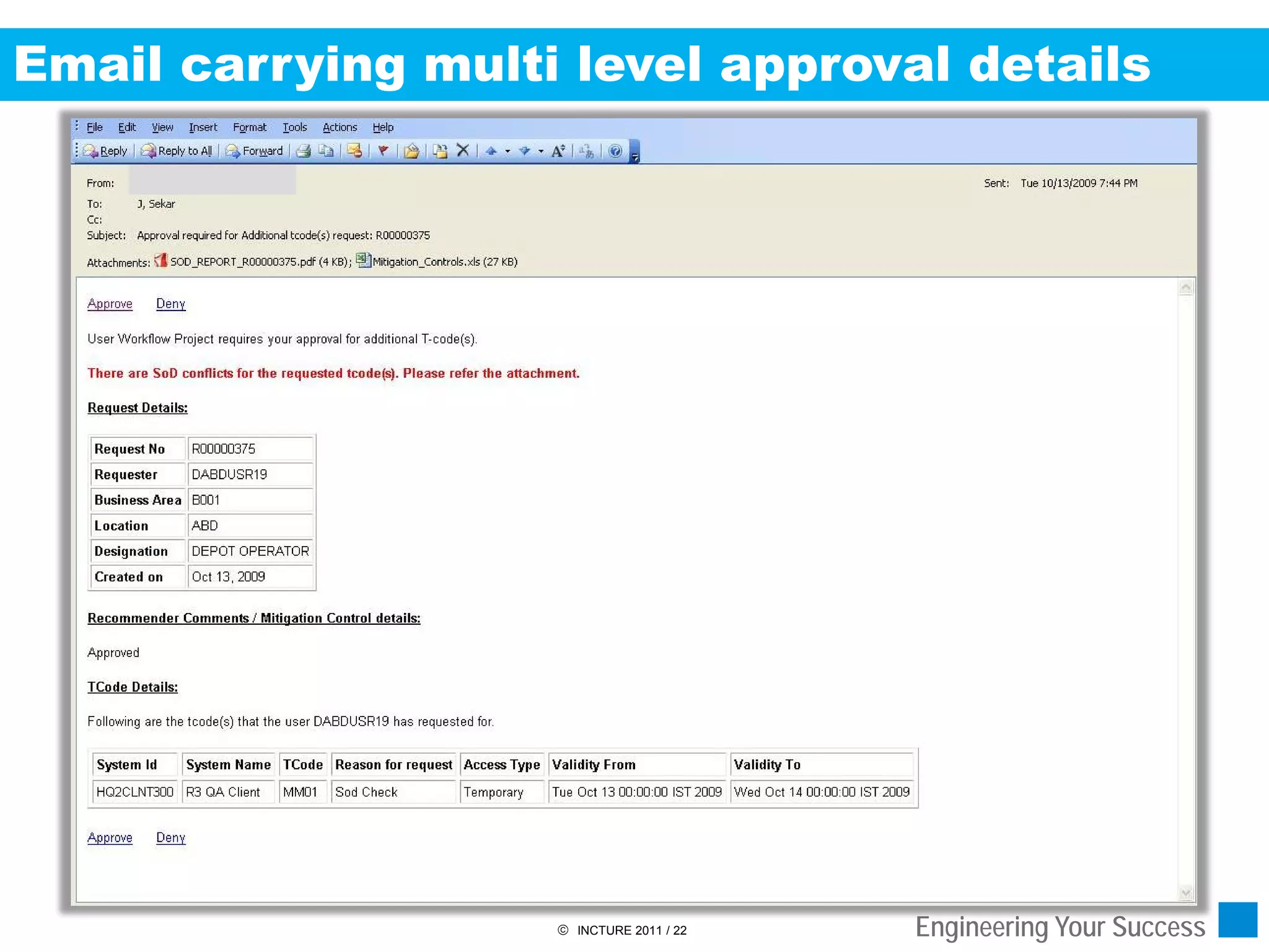 Email carrying multi level approval details




                     INCTURE 2011 / 22   Engineering Your Success
 