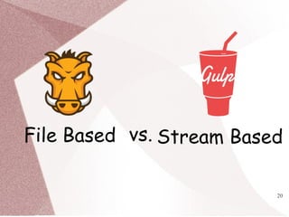 20
File Based vs. Stream Based
 
