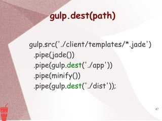47
gulp.dest(path)
gulp.src('./client/templates/*.jade')
.pipe(jade())
.pipe(gulp.dest('./app'))
.pipe(minify())
.pipe(gulp.dest('./dist'));
 