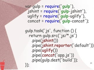 49
var gulp = require('gulp'),
jshint = require('gulp-jshint'),
uglify = require('gulp-uglify'),
concat = require('gulp-concat');
gulp.task('js', function () {
return gulp.src('js/*.js')
.pipe(jshint())
.pipe(jshint.reporter('default'))
.pipe(uglify())
.pipe(concat('app.js'))
.pipe(gulp.dest('build'));
});
 