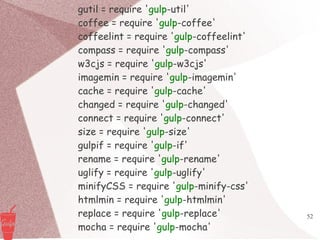 52
gutil = require 'gulp-util'
coffee = require 'gulp-coffee'
coffeelint = require 'gulp-coffeelint'
compass = require 'gulp-compass'
w3cjs = require 'gulp-w3cjs'
imagemin = require 'gulp-imagemin'
cache = require 'gulp-cache'
changed = require 'gulp-changed'
connect = require 'gulp-connect'
size = require 'gulp-size'
gulpif = require 'gulp-if'
rename = require 'gulp-rename'
uglify = require 'gulp-uglify'
minifyCSS = require 'gulp-minify-css'
htmlmin = require 'gulp-htmlmin'
replace = require 'gulp-replace'
mocha = require 'gulp-mocha'
 
