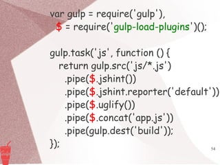 54
var gulp = require('gulp'),
$ = require('gulp-load-plugins')();
gulp.task('js', function () {
return gulp.src('js/*.js')
.pipe($.jshint())
.pipe($.jshint.reporter('default'))
.pipe($.uglify())
.pipe($.concat('app.js'))
.pipe(gulp.dest('build'));
});
 