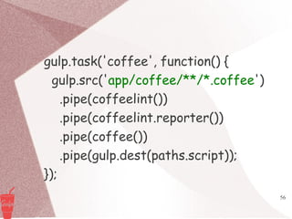 56
gulp.task('coffee', function() {
gulp.src('app/coffee/**/*.coffee')
.pipe(coffeelint())
.pipe(coffeelint.reporter())
.pipe(coffee())
.pipe(gulp.dest(paths.script));
});
 