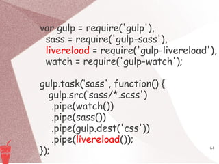 64
var gulp = require('gulp'),
sass = require('gulp-sass'),
livereload = require('gulp-livereload'),
watch = require('gulp-watch');
gulp.task(‘sass', function() {
gulp.src(‘sass/*.scss')
.pipe(watch())
.pipe(sass())
.pipe(gulp.dest('css'))
.pipe(livereload());
});
 