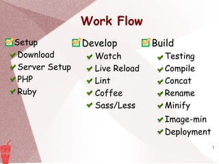 7
Setup
Download
Server Setup
PHP
Ruby
Develop
Watch
Live Reload
Lint
Coffee
Sass/Less
Build
Testing
Compile
Concat
Rename
Minify
Image-min
Deployment
Work Flow
 