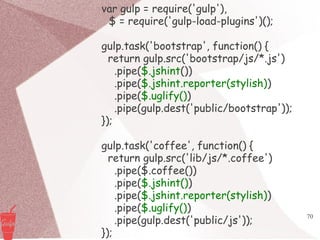 70
var gulp = require('gulp'),
$ = require('gulp-load-plugins')();
gulp.task('bootstrap', function() {
return gulp.src('bootstrap/js/*.js')
.pipe($.jshint())
.pipe($.jshint.reporter(stylish))
.pipe($.uglify())
.pipe(gulp.dest('public/bootstrap'));
});
gulp.task('coffee', function() {
return gulp.src('lib/js/*.coffee')
.pipe($.coffee())
.pipe($.jshint())
.pipe($.jshint.reporter(stylish))
.pipe($.uglify())
.pipe(gulp.dest('public/js'));
});
 