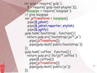 72
var gulp = require('gulp'),
$ = require('gulp-load-plugins')(),
lazypipe = require('lazypipe');
// give lazypipe
var jsTransform = lazypipe()
.pipe($.jshint)
.pipe($.jshint.reporter, stylish)
.pipe($.uglify);
gulp.task('bootstrap', function() {
return gulp.src('bootstrap/js/*.js')
.pipe(jsTransform())
.pipe(gulp.dest('public/bootstrap'));
});
gulp.task('coffee', function() {
return gulp.src('lib/js/*.coffee')
.pipe($.coffee())
.pipe(jsTransform())
.pipe(gulp.dest('public/js'));
});
 