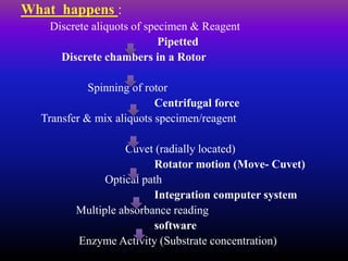 What happens :
Discrete aliquots of specimen & Reagent
Pipetted
Discrete chambers in a Rotor
Spinning of rotor
Centrifugal force
Transfer & mix aliquots specimen/reagent
Cuvet (radially located)
Rotator motion (Move- Cuvet)
Optical path
Integration computer system
Multiple absorbance reading
software
Enzyme Activity (Substrate concentration)
 