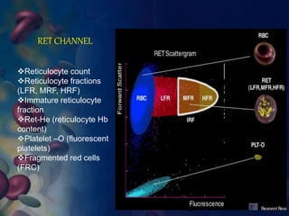 Red Color Frc Automation in hematology | PPTX