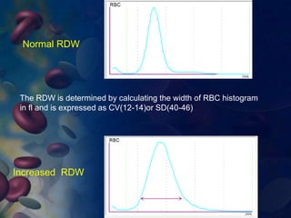Automation in hematology | PPTX