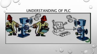 UNDERSTANDING OF PLC
 