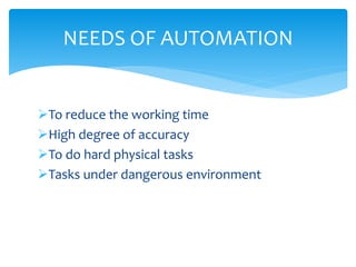 To reduce the working time
High degree of accuracy
To do hard physical tasks
Tasks under dangerous environment
NEEDS OF AUTOMATION
 