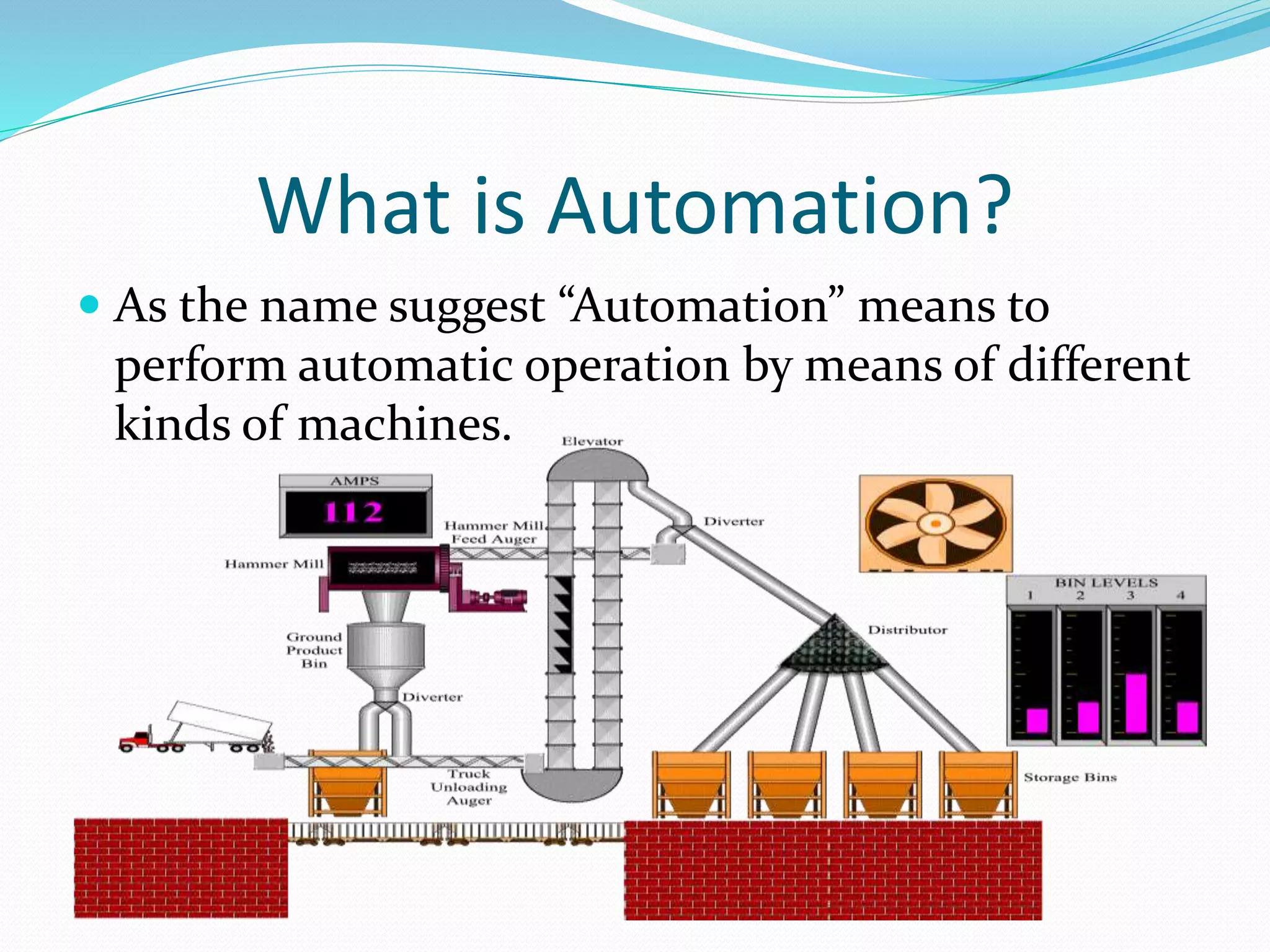 What is Automation?
 As the name suggest “Automation” means to
perform automatic operation by means of different
kinds of machines.
 