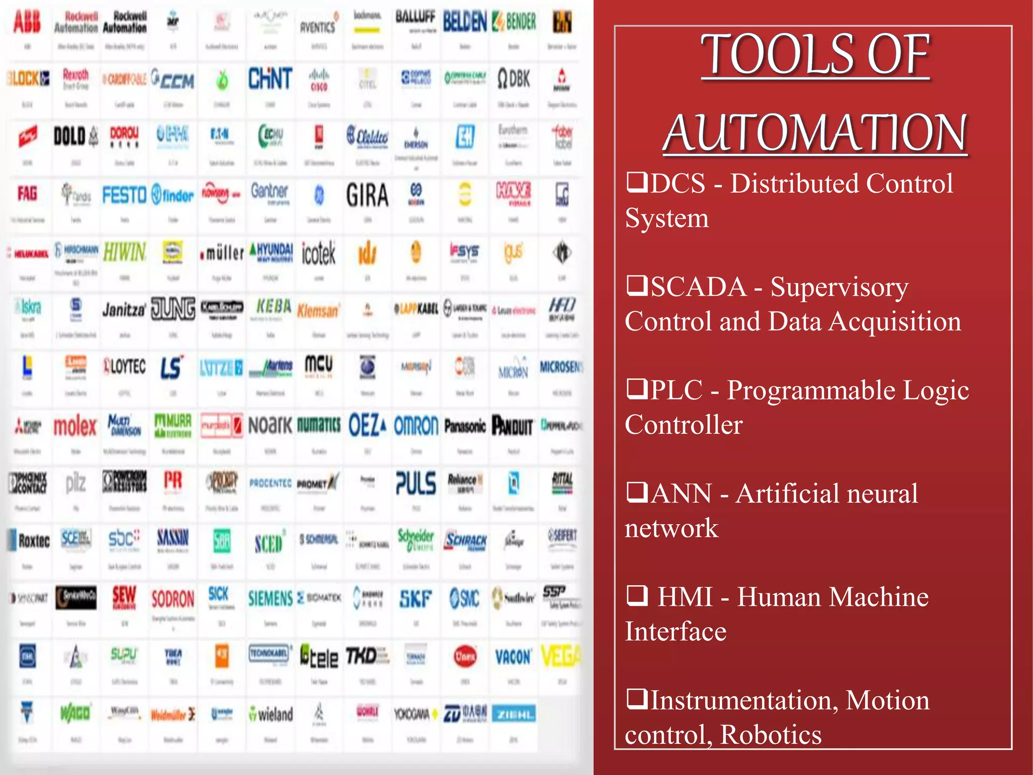 DCS - Distributed Control
System
SCADA - Supervisory
Control and Data Acquisition
PLC - Programmable Logic
Controller
ANN - Artificial neural
network
 HMI - Human Machine
Interface
Instrumentation, Motion
control, Robotics
 