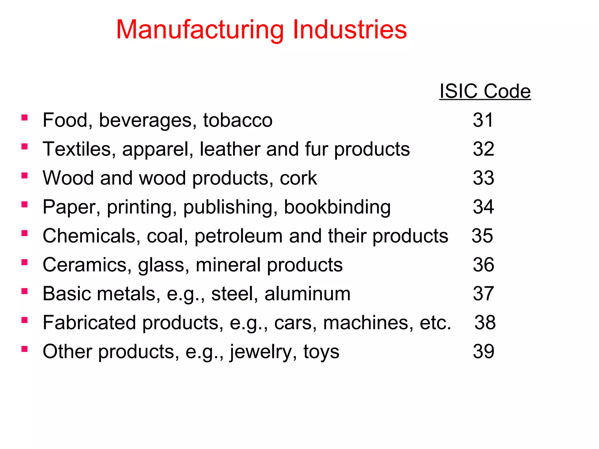 Manufacturing Industries
ISIC Code
 Food, beverages, tobacco 31
 Textiles, apparel, leather and fur products 32
 Wood and wood products, cork 33
 Paper, printing, publishing, bookbinding 34
 Chemicals, coal, petroleum and their products 35
 Ceramics, glass, mineral products 36
 Basic metals, e.g., steel, aluminum 37
 Fabricated products, e.g., cars, machines, etc. 38
 Other products, e.g., jewelry, toys 39
 
