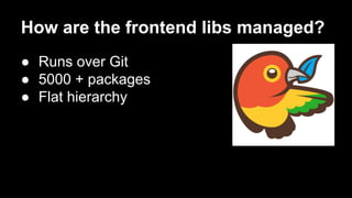 How are the frontend libs managed?
● Runs over Git
● 5000 + packages
● Flat hierarchy

 