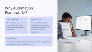 Automation Framework Basics (Playwright with Java) | PPTX
