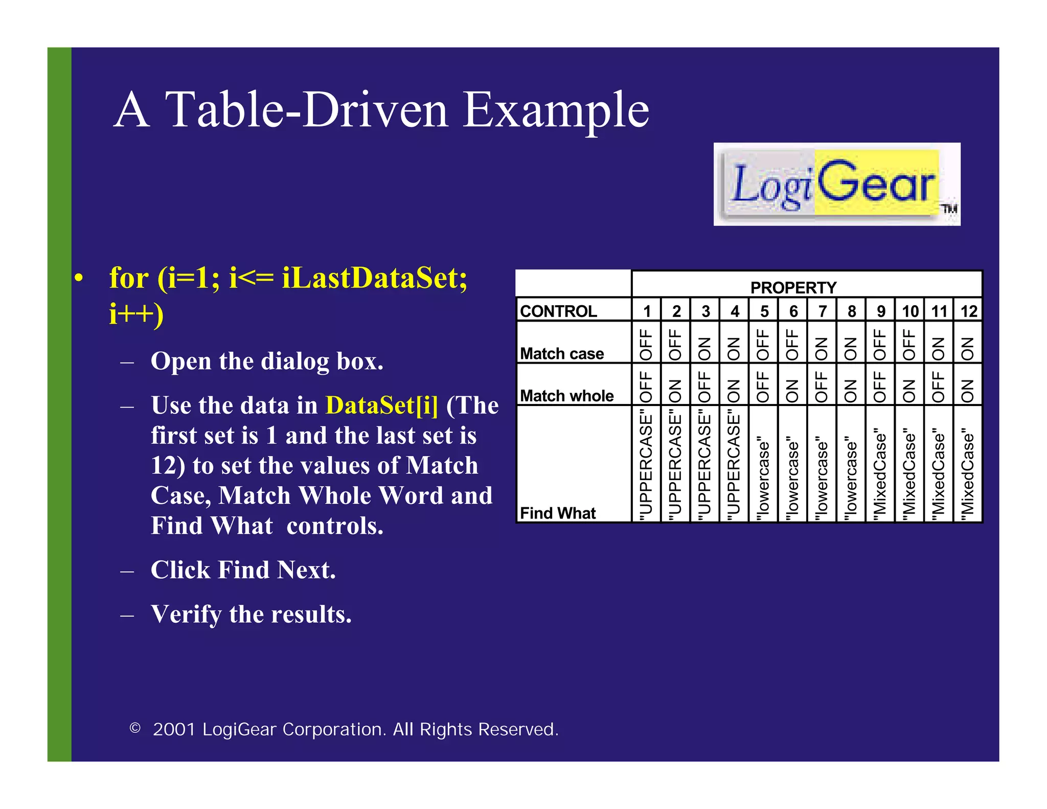 Automation Framework