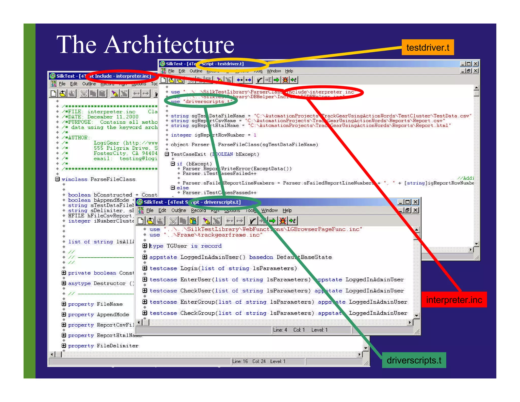 Automation Framework