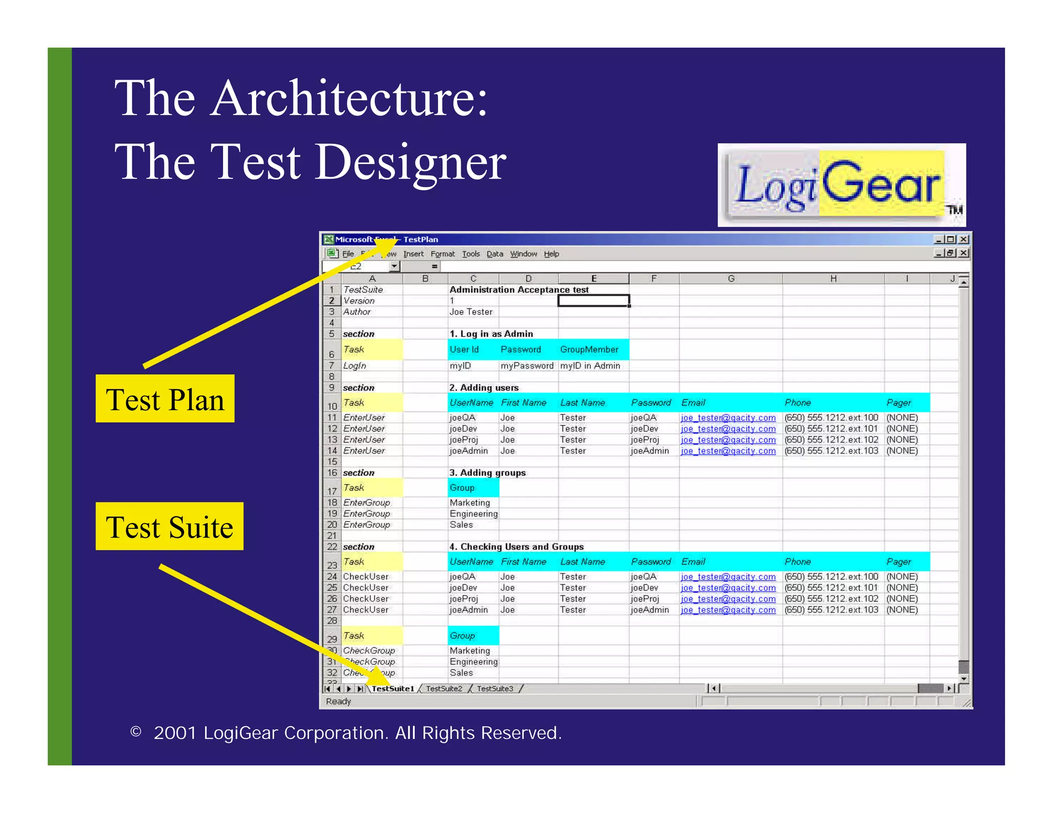 Automation Framework