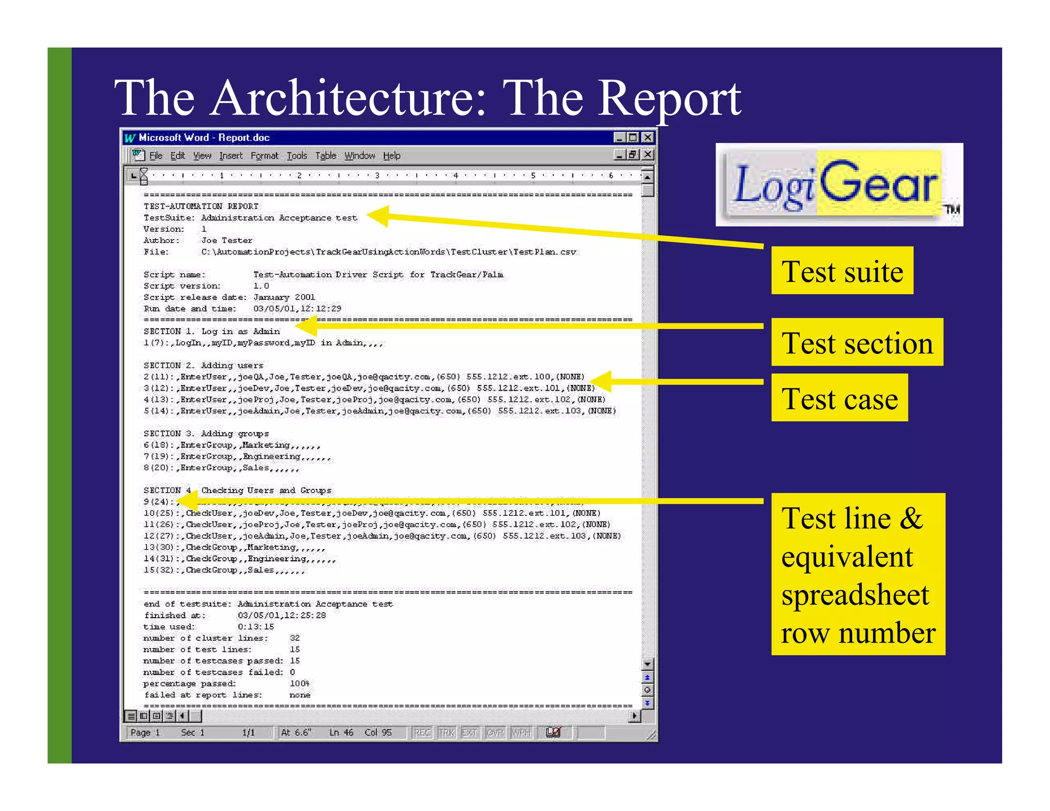 Automation Framework