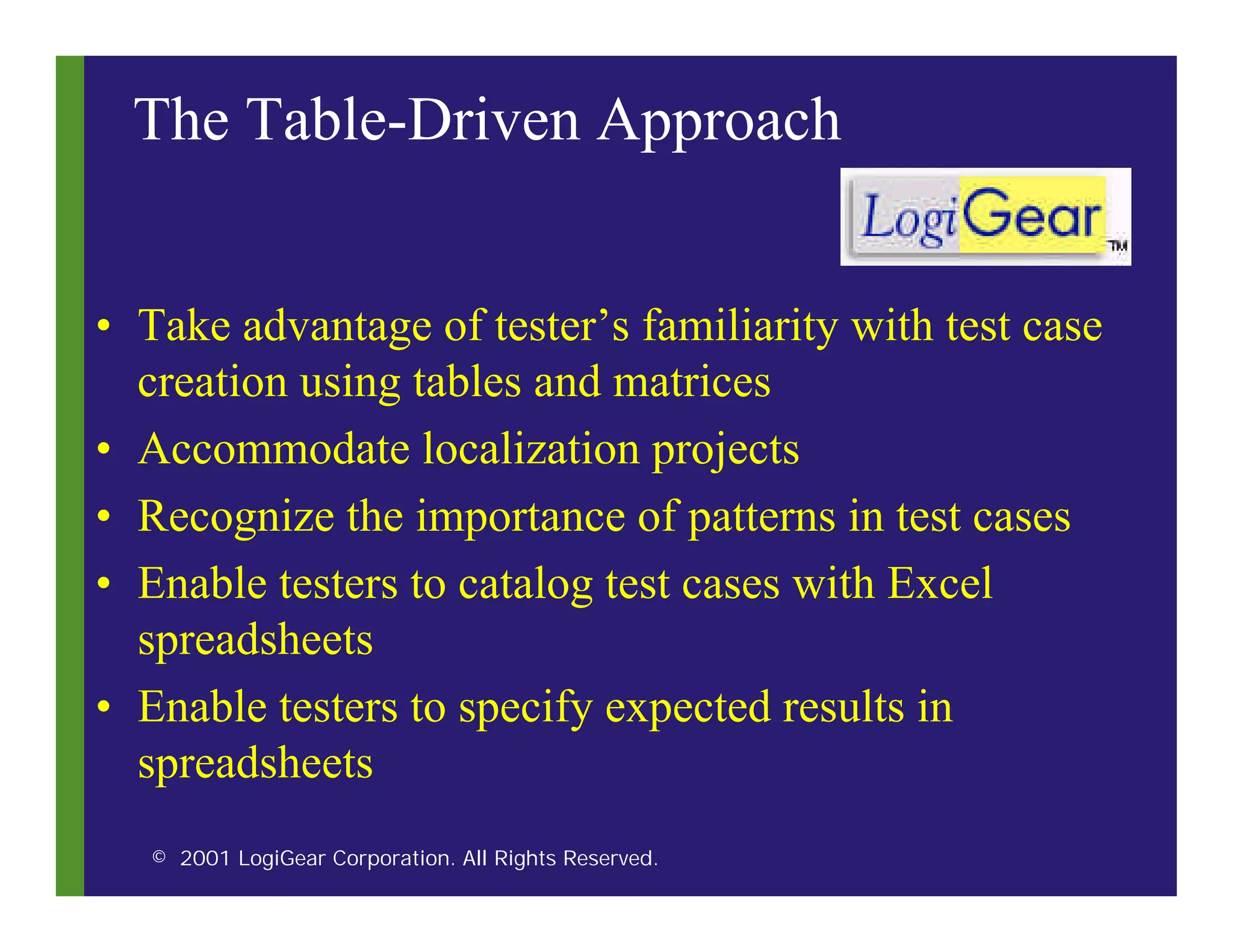 Automation Framework
