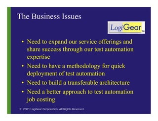 Automation Framework
