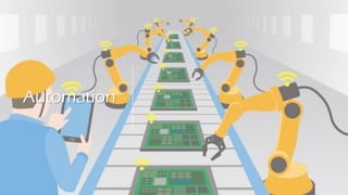 Automation
 