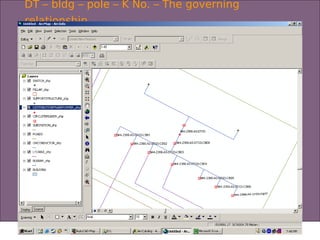 Smart Grid:Electric Utility Scada DMS OMS GIS | PDF