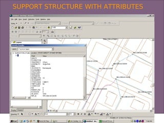 Smart Grid:Electric Utility Scada DMS OMS GIS | PDF