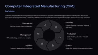 Automation-in-Manufacturing-Chapter-Introduction.pdf