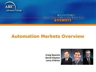 Automation Markets Overview Craig Resnick David Clayton Larry O’Brien 