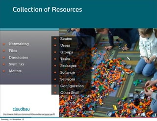 Collection of Resources

•
•
•
•
•

Networking
Files
Directories
Symlinks
Mounts

•
•
•
•
•
•
•
•
•

cloudbau
http://www.flickr.com/photos/philliecasablanca/3354734116/
Samstag, 16. November 13

Routes
Users
Groups
Tasks
Packages
Software
Services
Configuration
Other Stuff

 