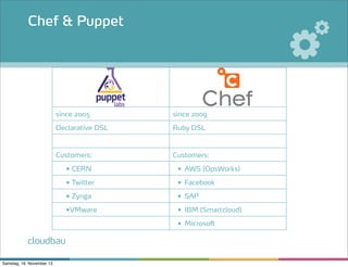Chef & Puppet

since 2005

since 2009

Declarative DSL

Ruby DSL

Customers:

Customers:

• CERN

•

Facebook

• Zynga

•

SAP

•VMware

•

IBM (Smartcloud)

•

Samstag, 16. November 13

AWS (OpsWorks)

• Twitter

cloudbau

•

Microsoft

 