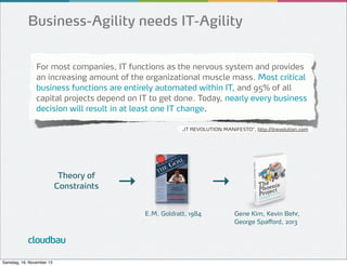 Business-Agility needs IT-Agility
For most companies, IT functions as the nervous system and provides
an increasing amount of the organizational muscle mass. Most critical
business functions are entirely automated within IT, and 95% of all
capital projects depend on IT to get done. Today, nearly every business
decision will result in at least one IT change.
„IT REVOLUTION MANIFESTO“, http://itrevolution.com

Theory of
Constraints

→

→
E.M. Goldratt, 1984

cloudbau
Samstag, 16. November 13

Gene Kim, Kevin Behr,
George Spafford, 2013

 