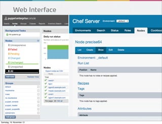 Web Interface

cloudbau
Samstag, 16. November 13

 