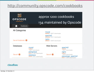 http://community.opscode.com/cookbooks
approx 1200 co0kbooks
134 maintained by Opscode

cloudbau
Samstag, 16. November 13

 